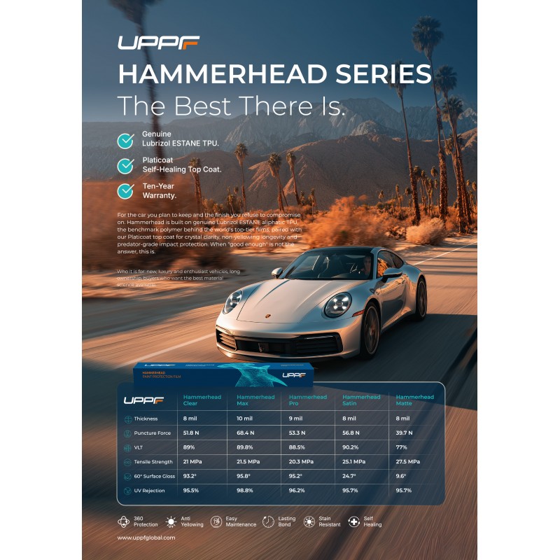 Защитно фолио UPPF Hammerhead Clear 1.52x15М